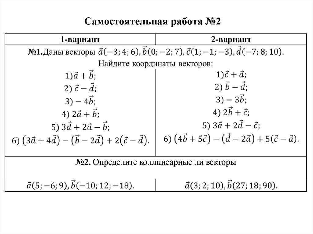 Самостоятельная работа №2
