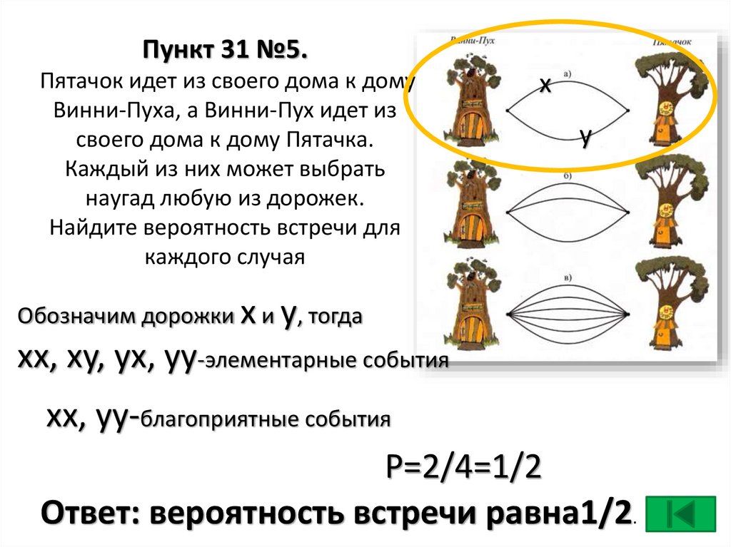 Пункт 31 №5. Пятачок идет из своего дома к дому Винни-Пуха, а Винни-Пух идет из своего дома к дому Пятачка. Каждый из них может