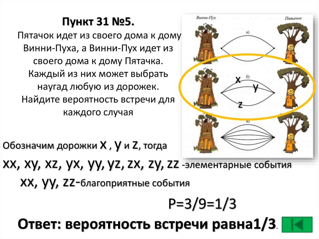 Пункт 31 №5. Пятачок идет из своего дома к дому Винни-Пуха, а Винни-Пух идет из своего дома к дому Пятачка. Каждый из них может