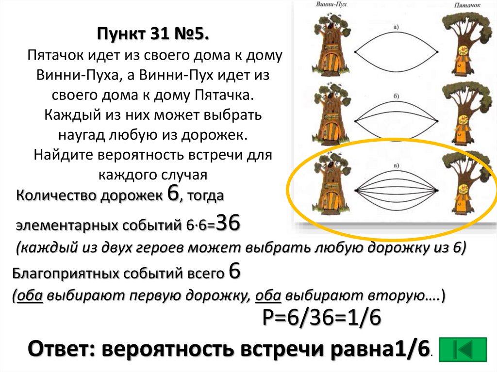 Пункт 31 №5. Пятачок идет из своего дома к дому Винни-Пуха, а Винни-Пух идет из своего дома к дому Пятачка. Каждый из них может