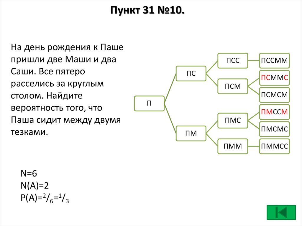 Пункт 31 №10.