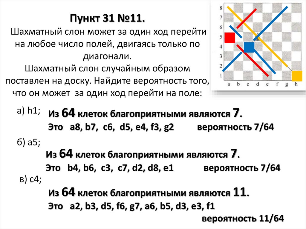 Пункт 31 №11. Шахматный слон может за один ход перейти на любое число полей, двигаясь только по диагонали. Шахматный слон