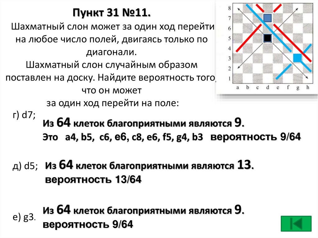 Пункт 31 №11. Шахматный слон может за один ход перейти на любое число полей, двигаясь только по диагонали. Шахматный слон