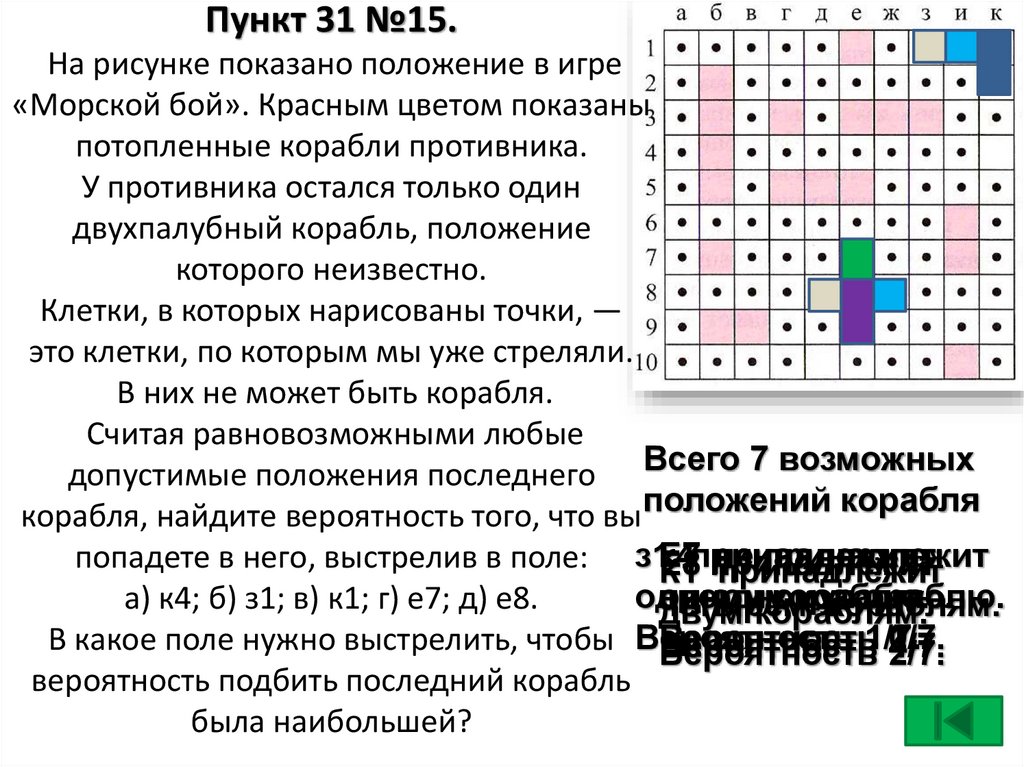 Пункт 31 №15. На рисунке показано положение в игре «Морской бой». Красным цветом показаны потопленные корабли противника. У