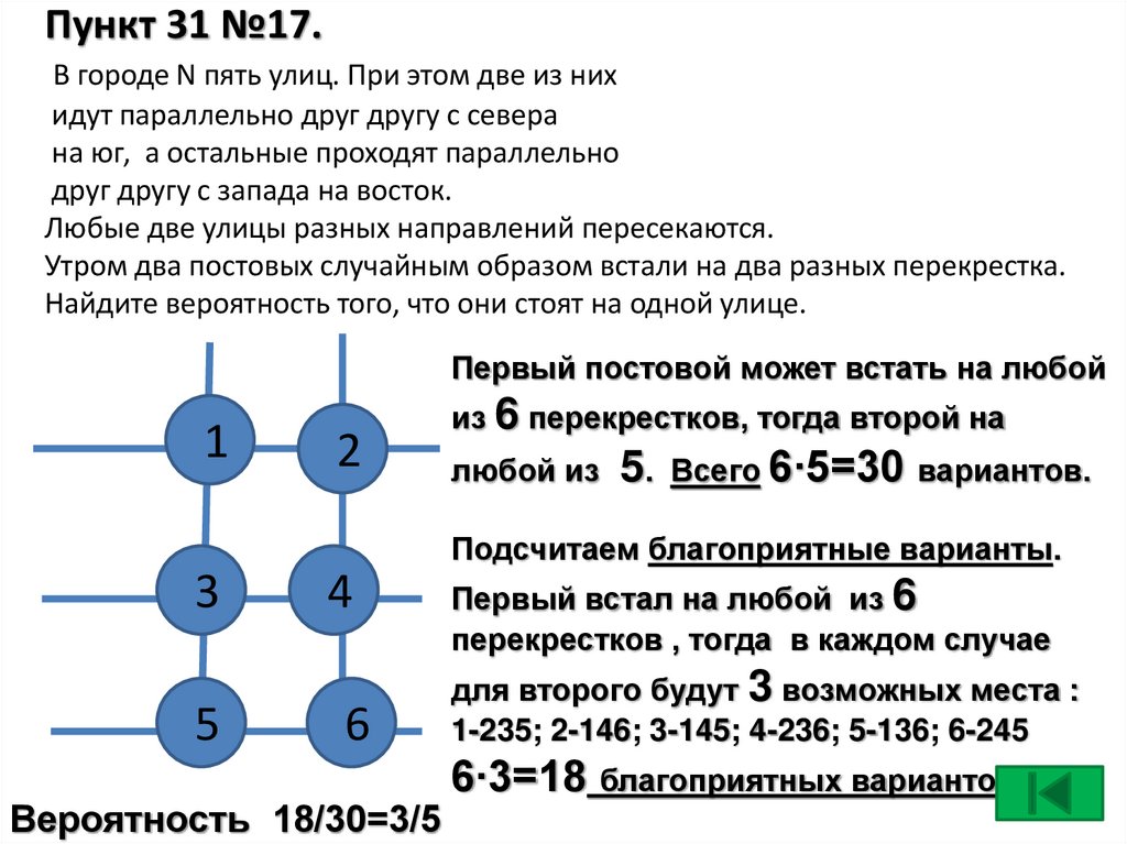 Пункт 31 №17. В городе N пять улиц. При этом две из них идут параллельно друг другу с севера на юг, а остальные проходят