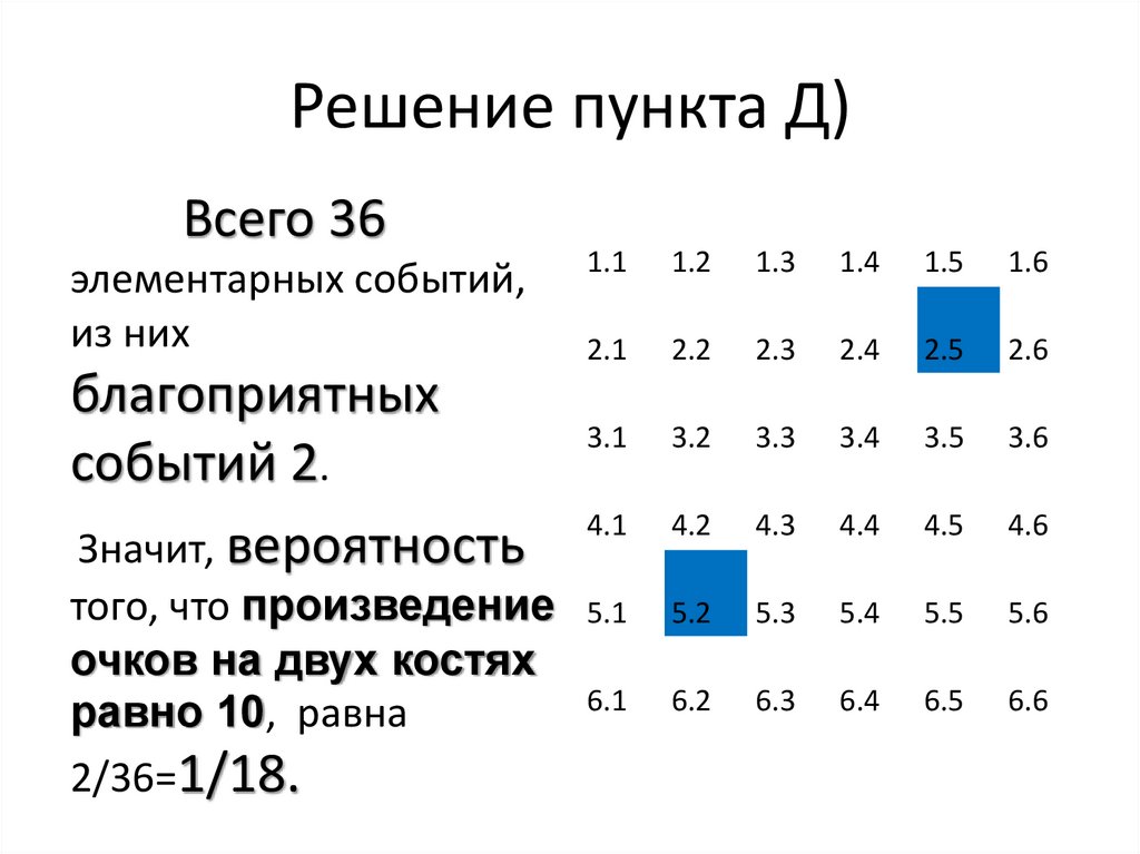 Решение пункта Д)