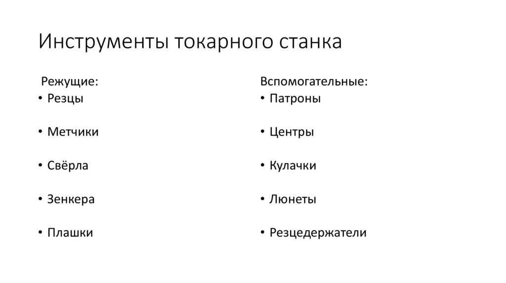 Инструменты токарного станка