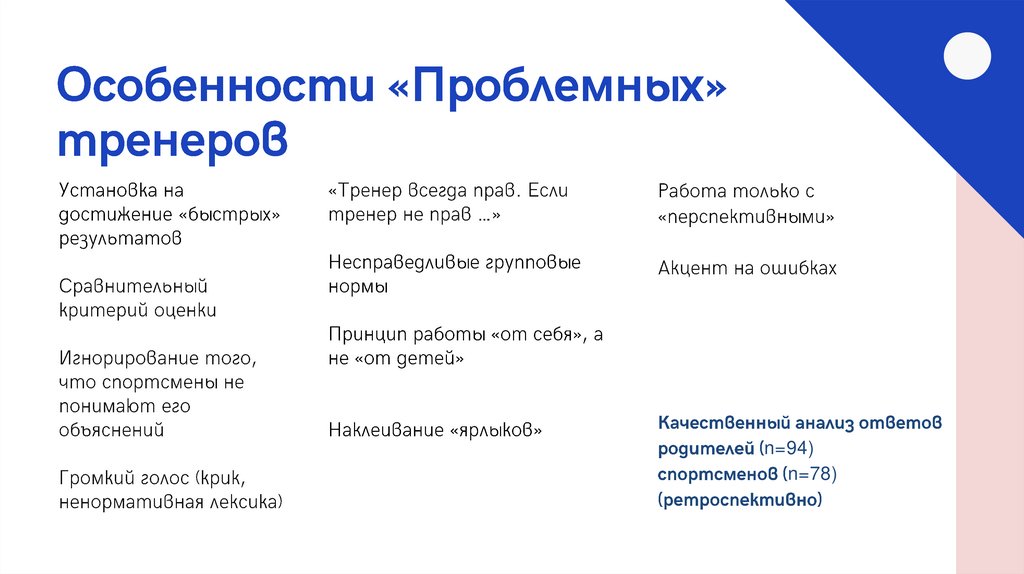Рисунок 1 - Мнение тренеров в отношении того, с кем спортивному психологу следует работать (п=95чел.), (%)