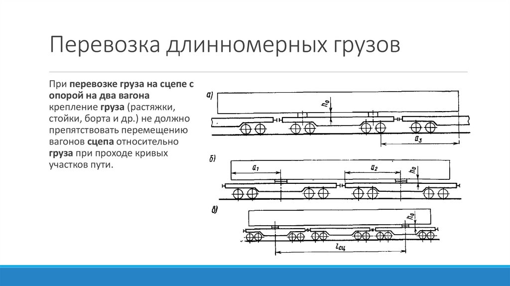 Перевозка длинномерных грузов