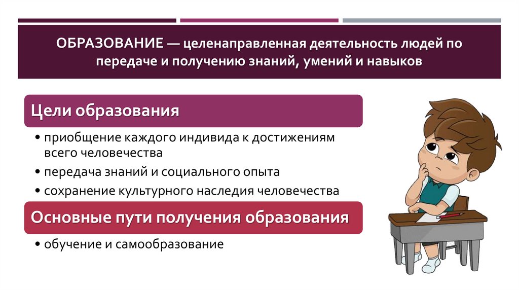 Образование — целенаправленная деятельность людей по передаче и получению знаний, умений и навыков