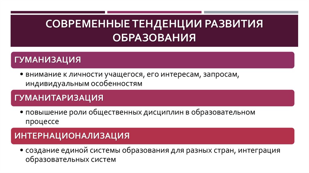 СОВРЕМЕННЫЕ ТЕНДЕНЦИИ РАЗВИТИЯ ОБРАЗОВАНИЯ