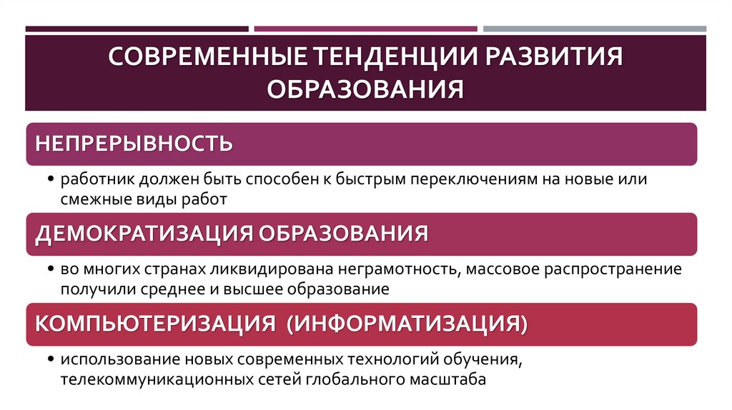 СОВРЕМЕННЫЕ ТЕНДЕНЦИИ РАЗВИТИЯ ОБРАЗОВАНИЯ