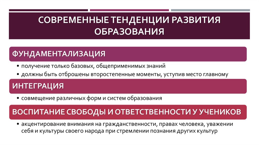 СОВРЕМЕННЫЕ ТЕНДЕНЦИИ РАЗВИТИЯ ОБРАЗОВАНИЯ