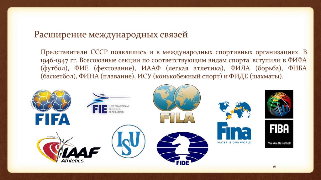 Расширение международных связей