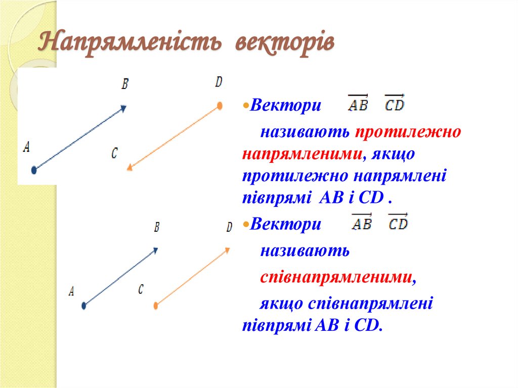 Напрямленість векторів