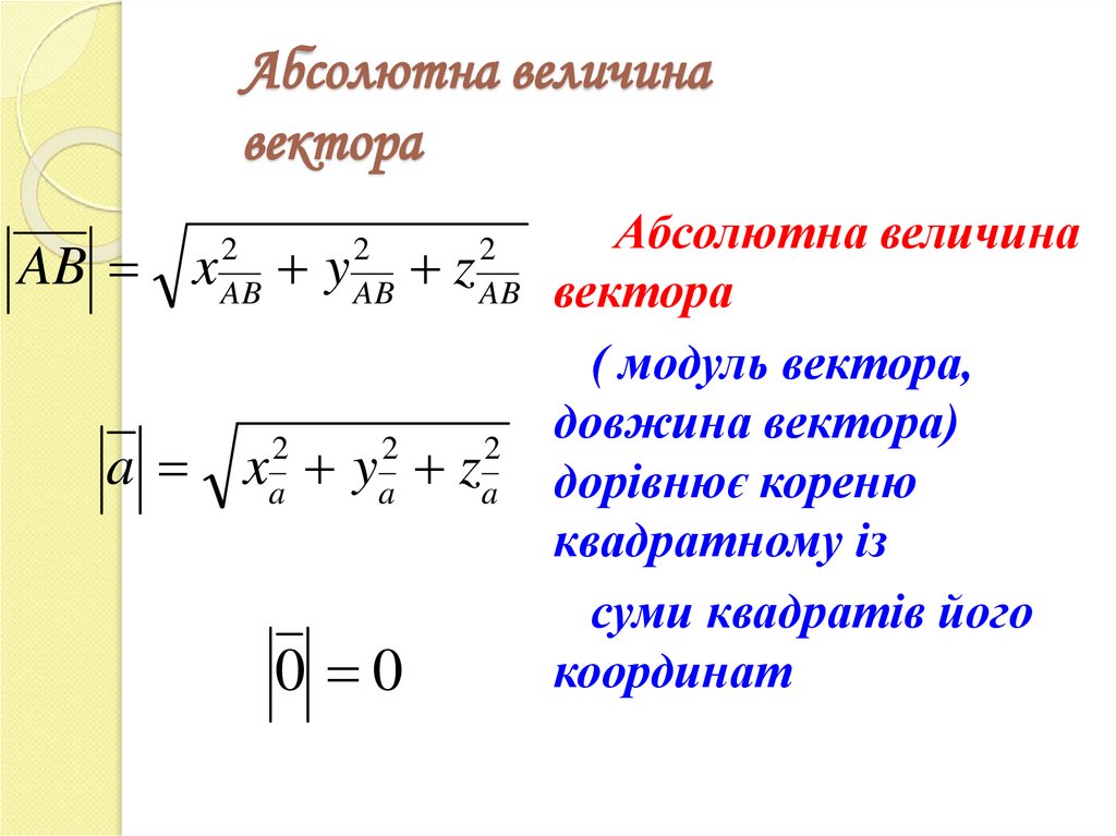 Абсолютна величина вектора