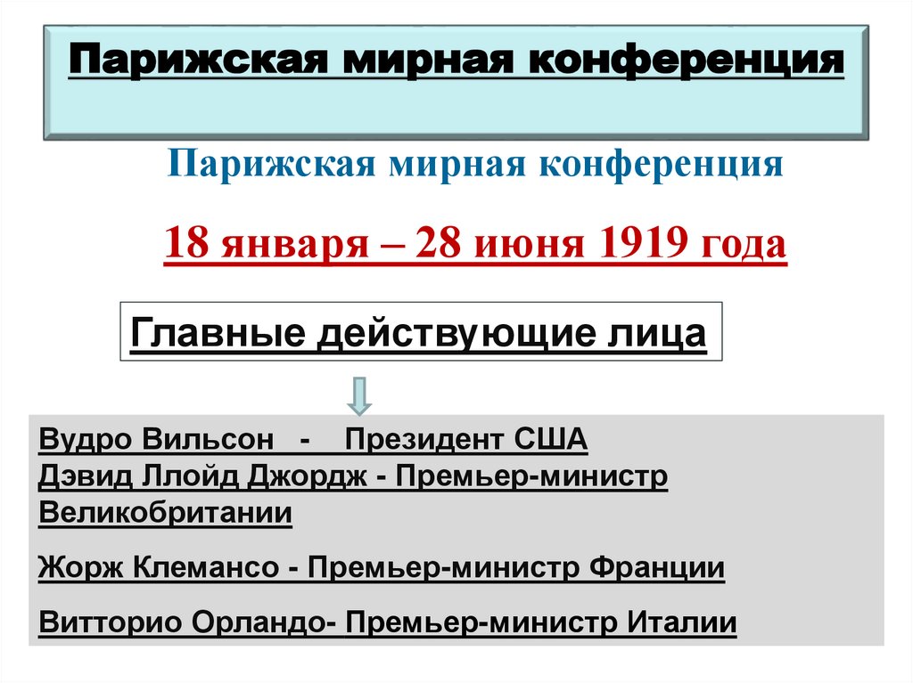 Парижская мирная конференция