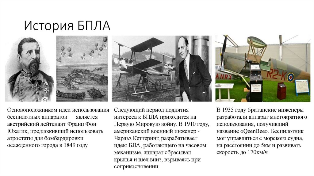 История БПЛА