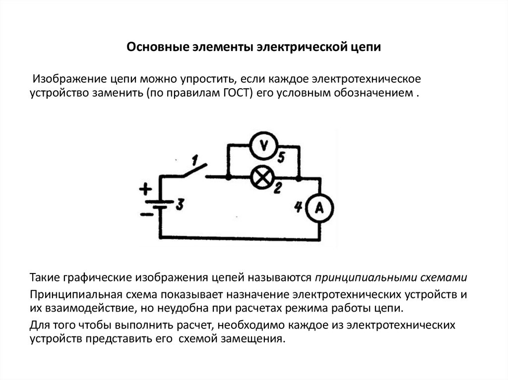 Основные элементы электрической цепи