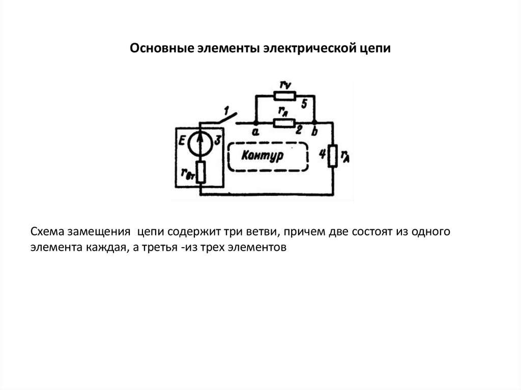 Основные элементы электрической цепи