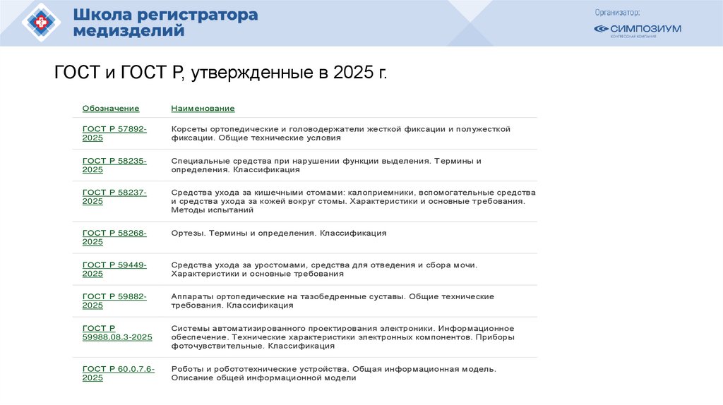 ГОСТ и ГОСТ Р, утвержденные в 2025 г.