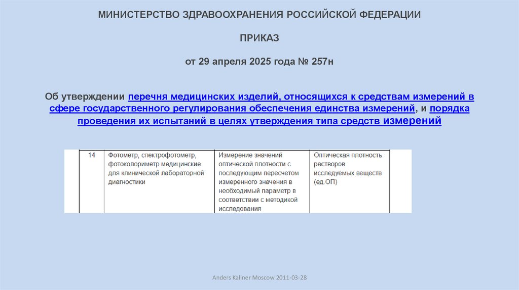 МИНИСТЕРСТВО ЗДРАВООХРАНЕНИЯ РОССИЙСКОЙ ФЕДЕРАЦИИ ПРИКАЗ от 29 апреля 2025 года № 257н Об утверждении перечня медицинских