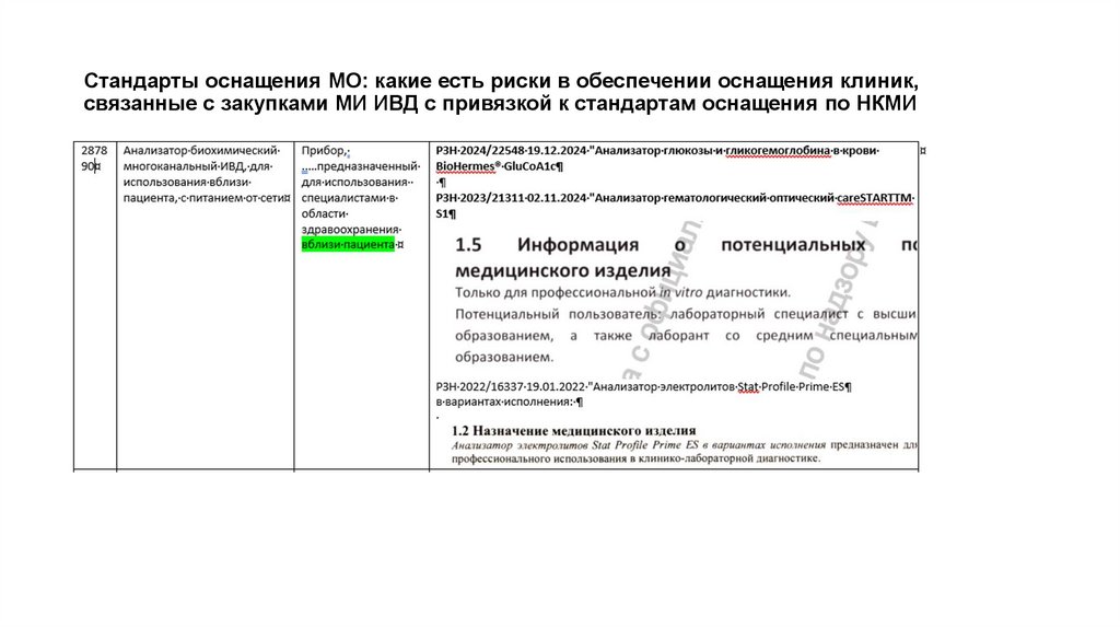 Стандарты оснащения МО: какие есть риски в обеспечении оснащения клиник, связанные с закупками МИ ИВД с привязкой к стандартам