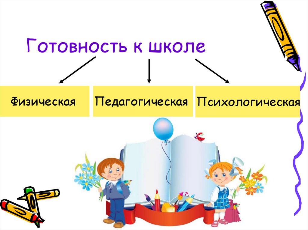 Готовность к школе