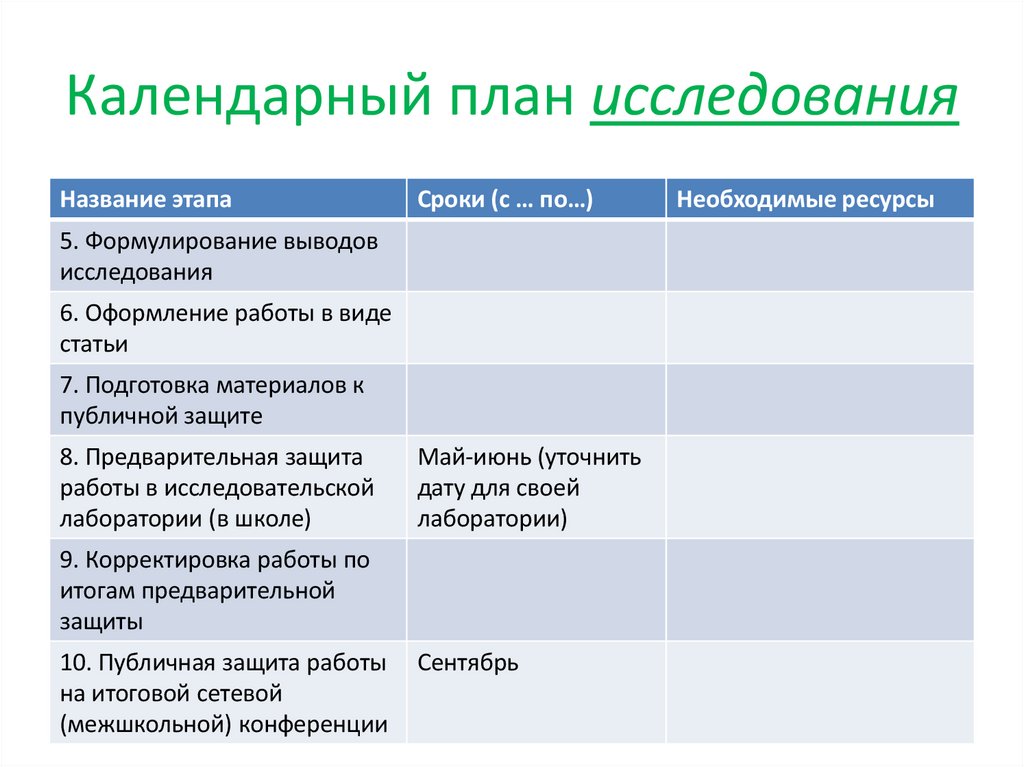 Календарный план исследования