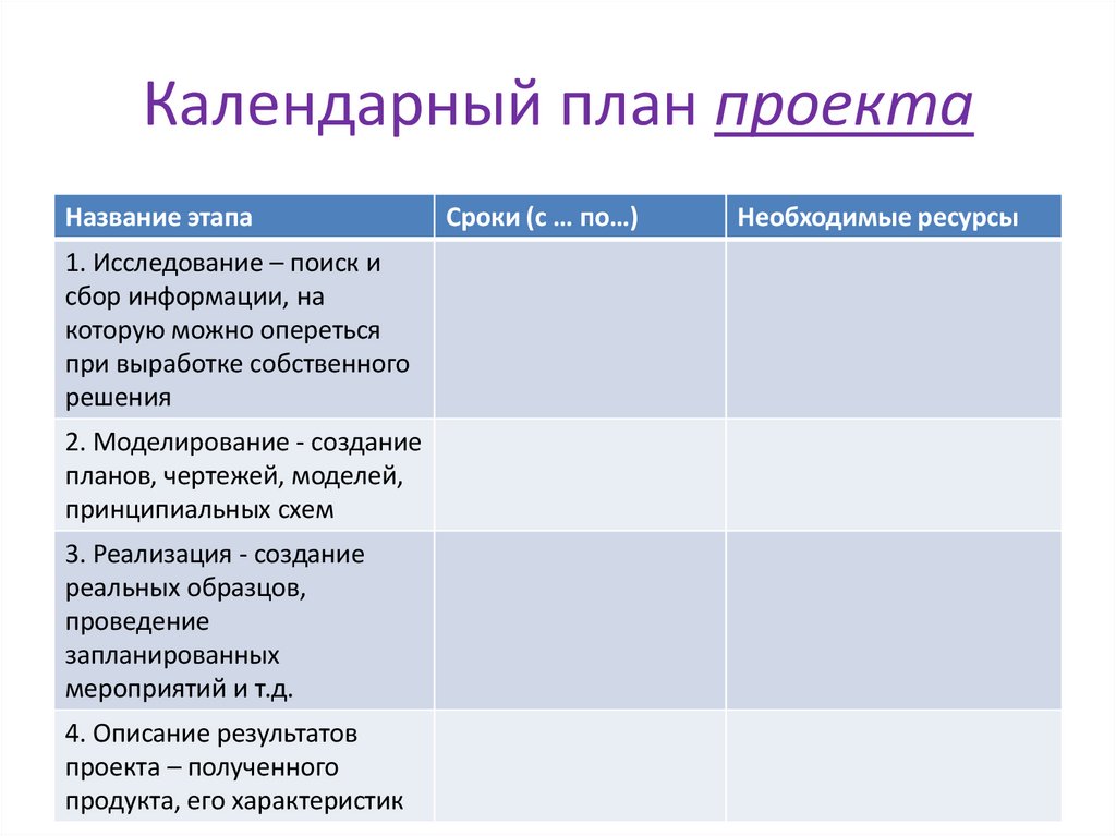 Календарный план проекта