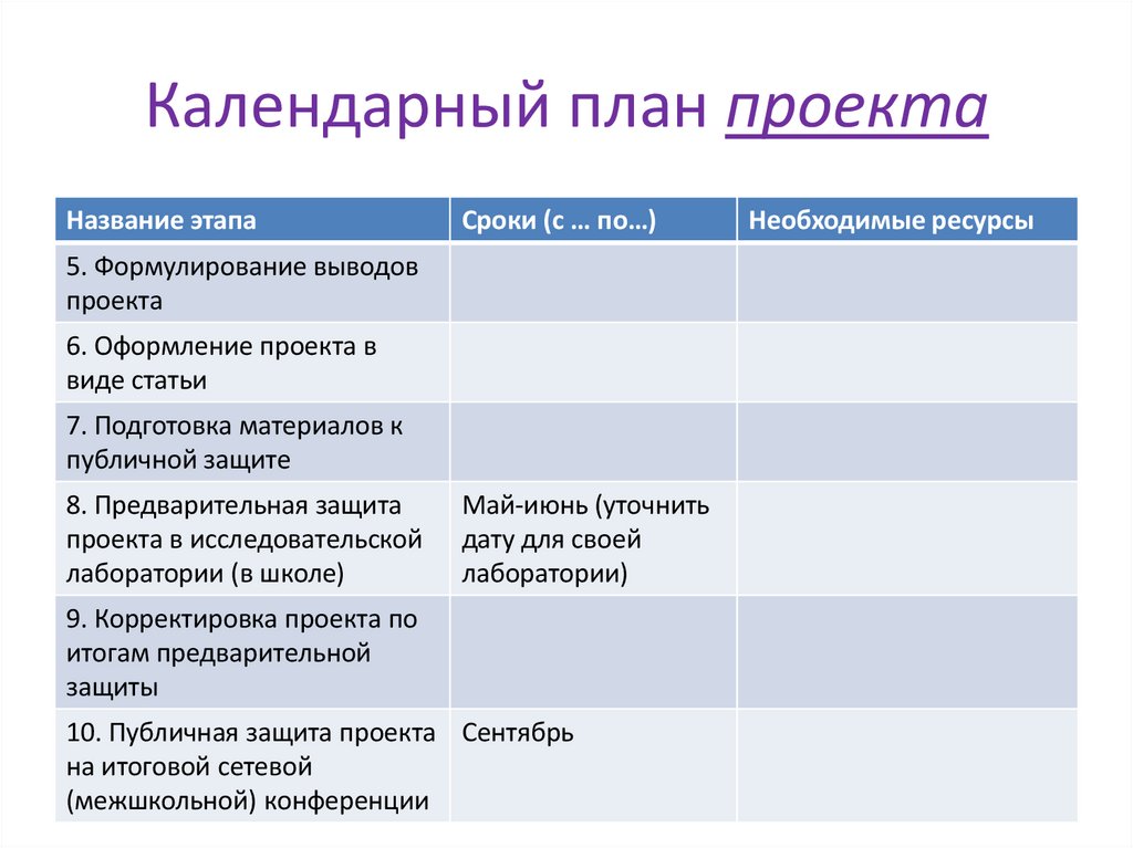 Календарный план проекта