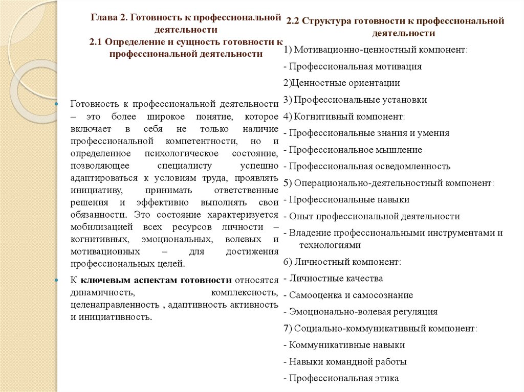 Глава 2. Готовность к профессиональной деятельности 2.1 Определение и сущность готовности к профессиональной деятельности