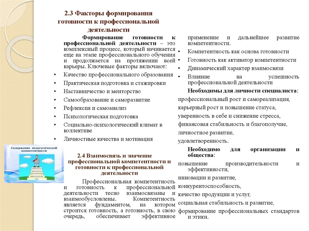 2.3 Факторы формирования готовности к профессиональной деятельности