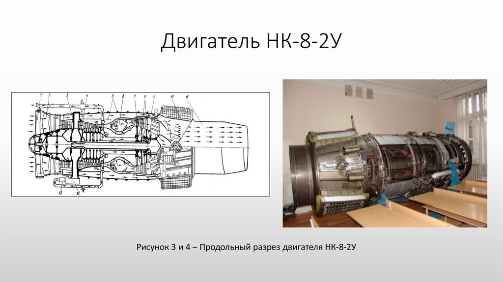Двигатель НК-8-2У
