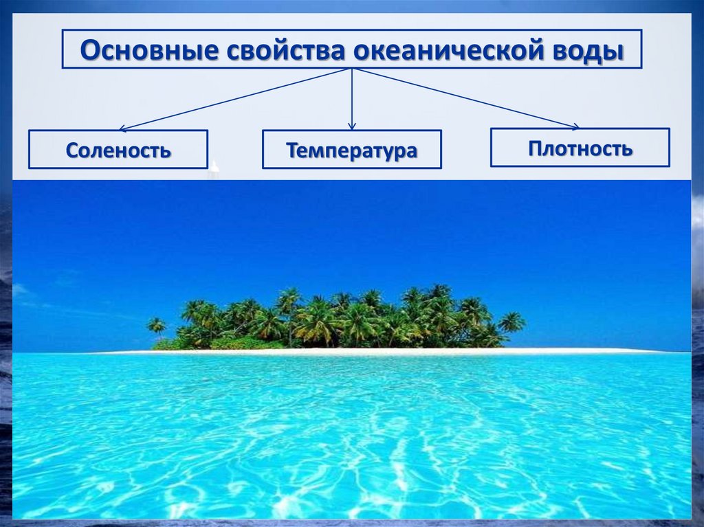 Основные свойства океанической воды