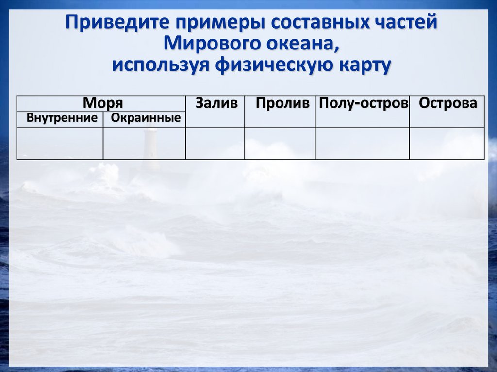 Приведите примеры составных частей Мирового океана, используя физическую карту
