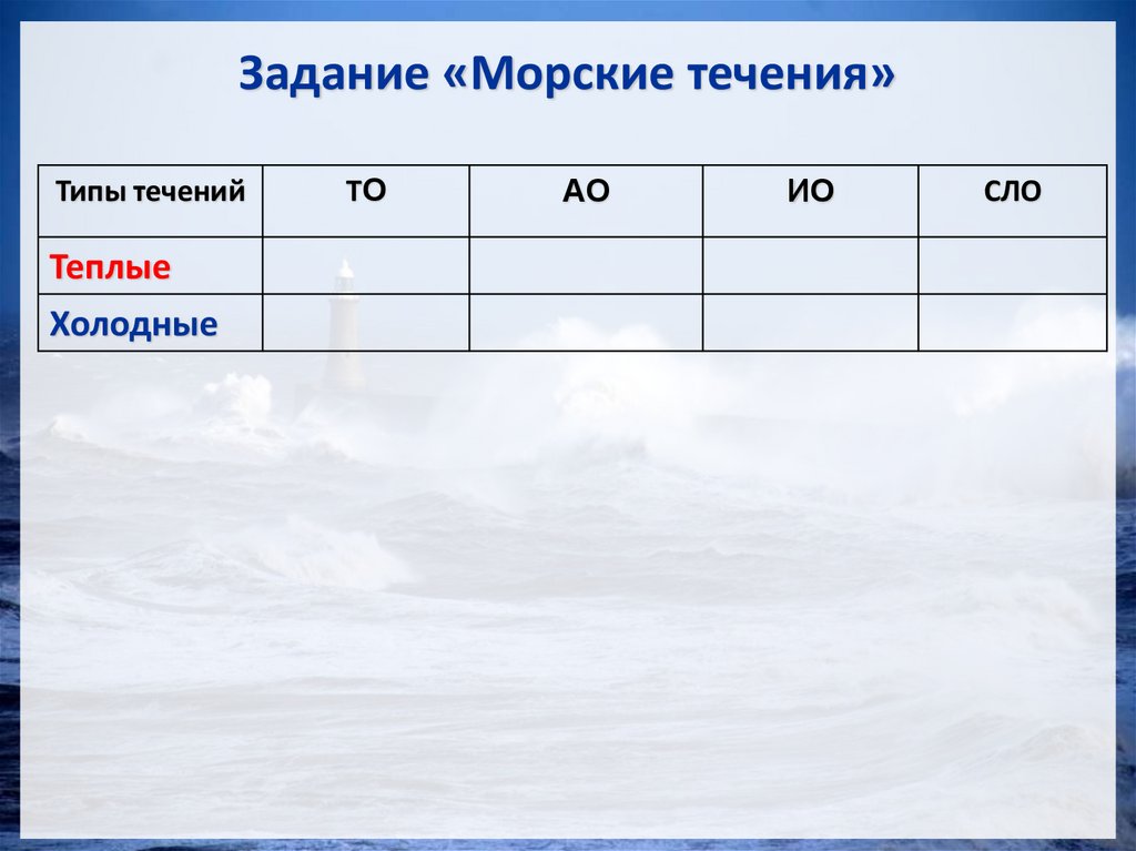 Задание «Морские течения»