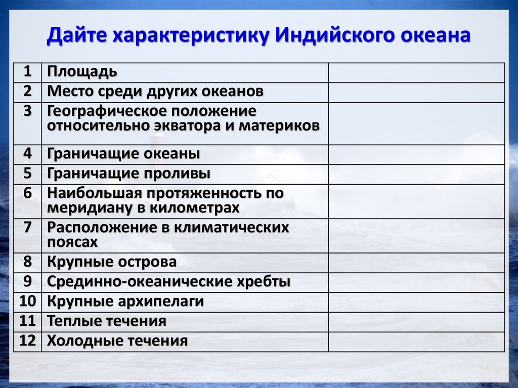 Дайте характеристику Индийского океана