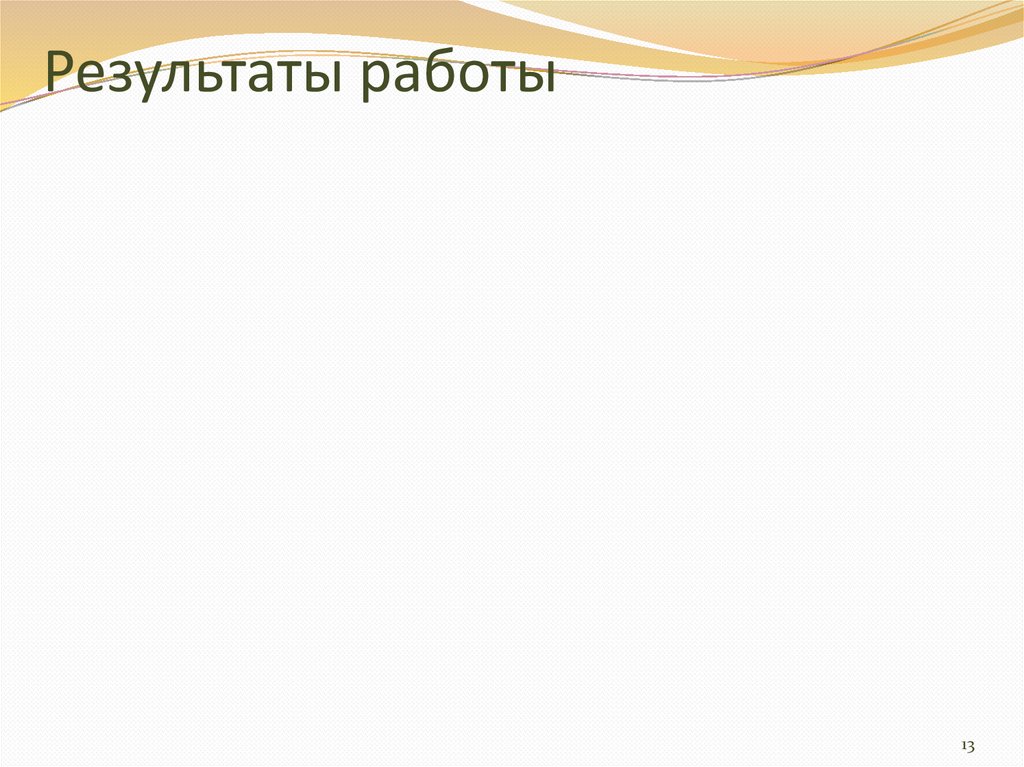 Результаты работы