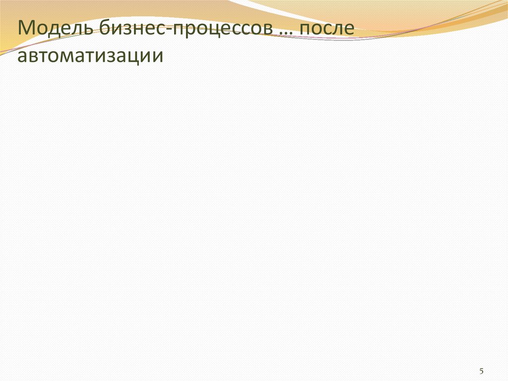 Модель бизнес-процессов … после автоматизации