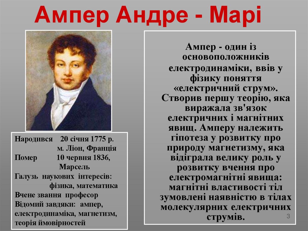 Ампер Андре - Марі