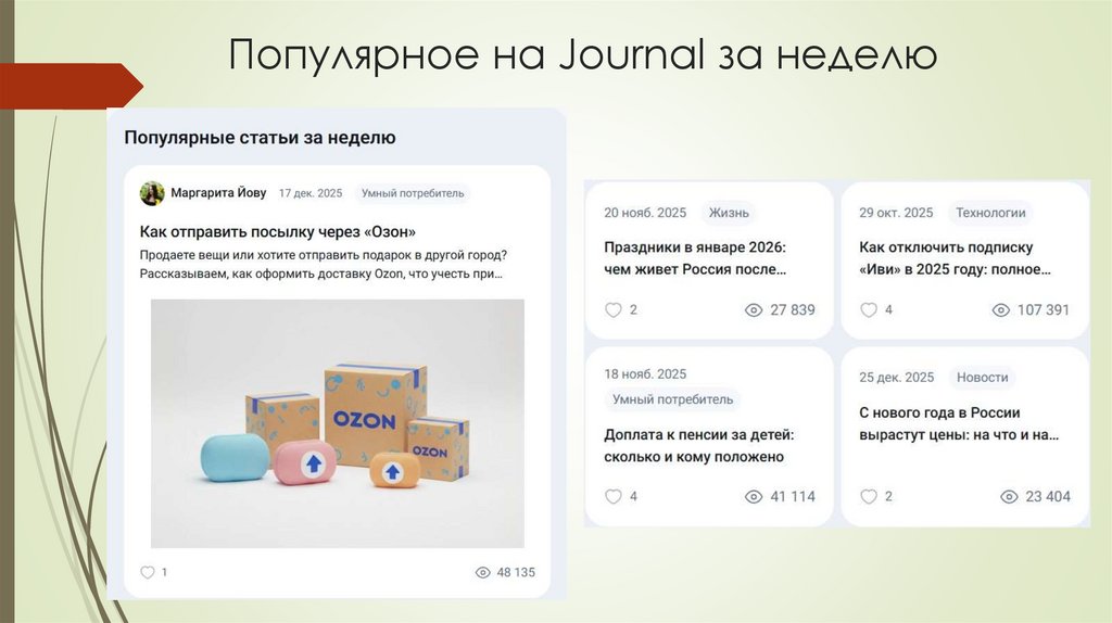 Популярное на Journal за неделю