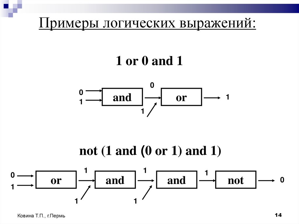 Примеры логических выражений: