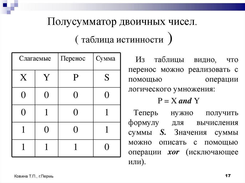Полусумматор двоичных чисел. ( таблица истинности )