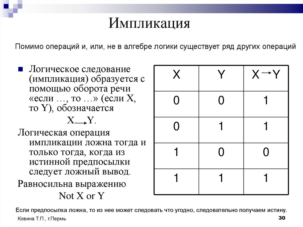 Импликация