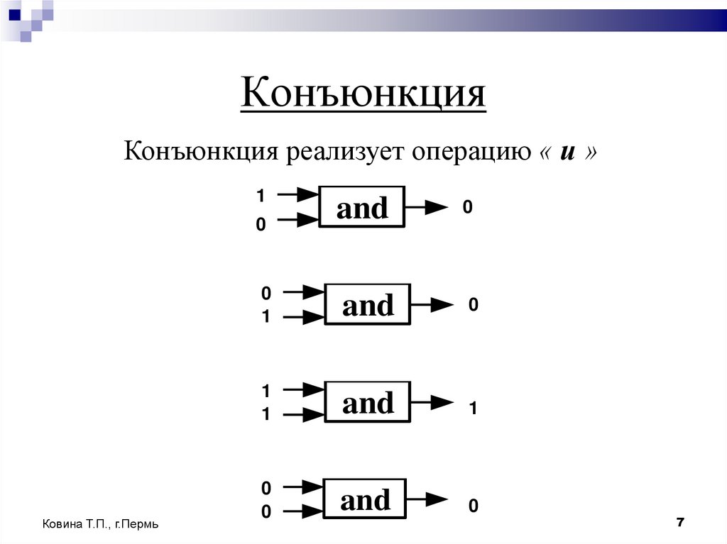 Конъюнкция