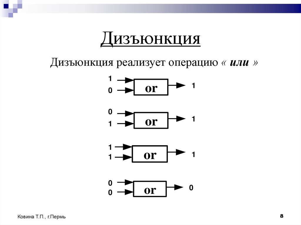 Дизъюнкция