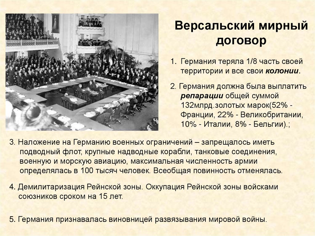 Версальский мирный договор