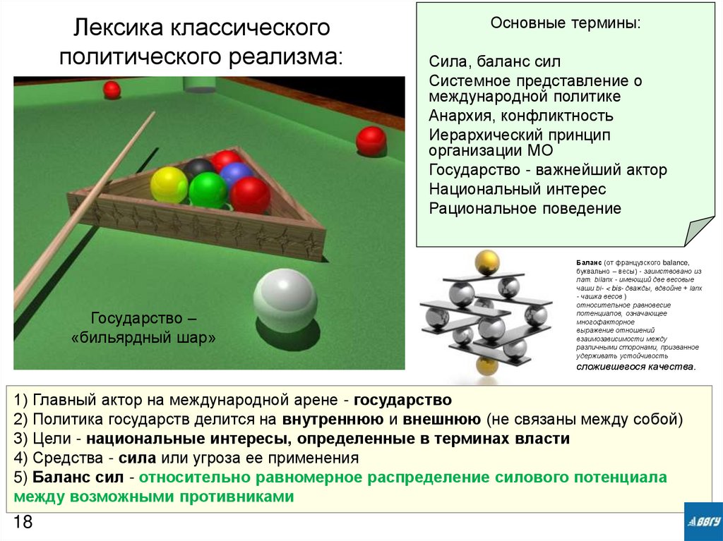 Государство – «бильярдный шар»