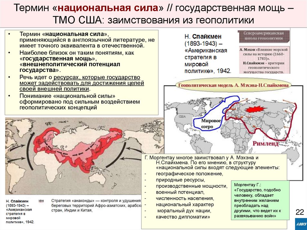 Термин «национальная сила» // государственная мощь – ТМО США: заимствования из геополитики